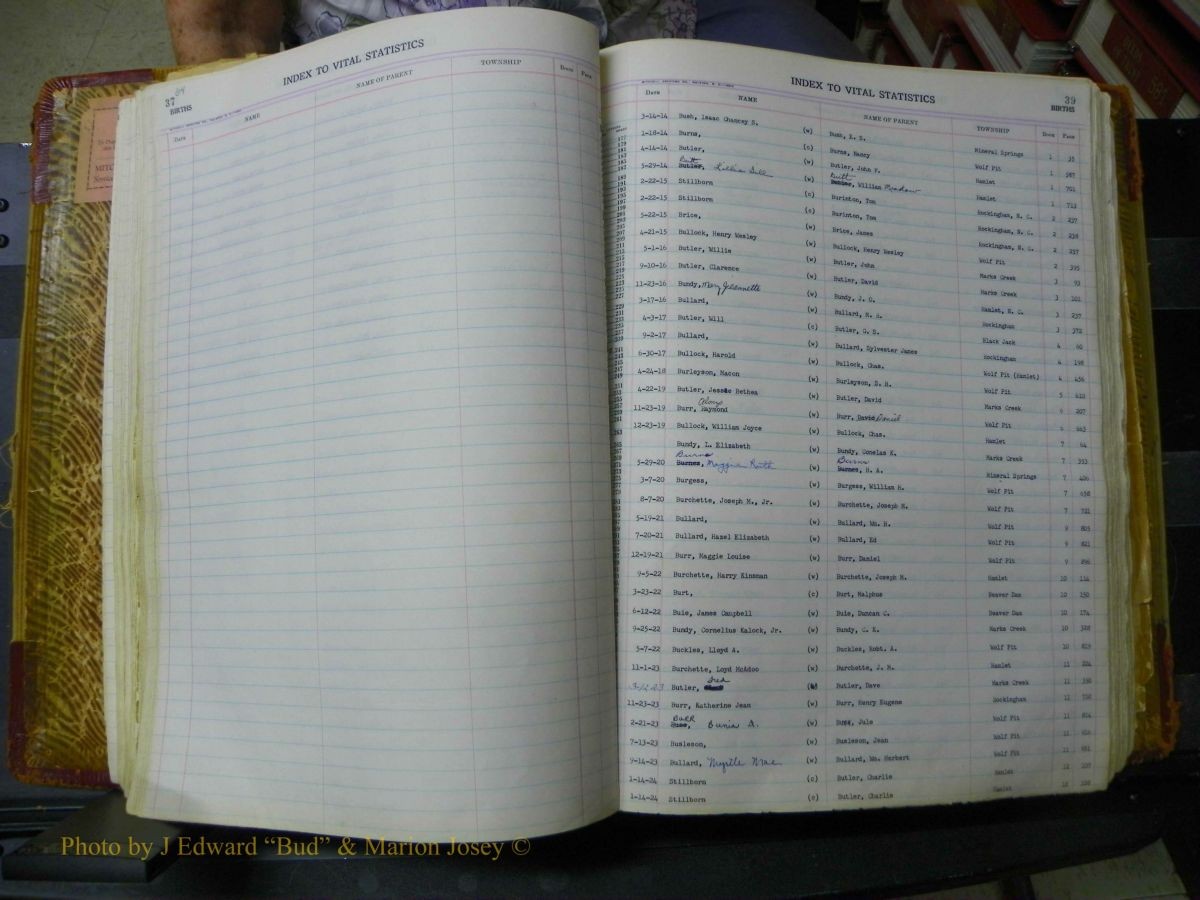 Richmond Births, A-Z, 1914-1945 035.JPG