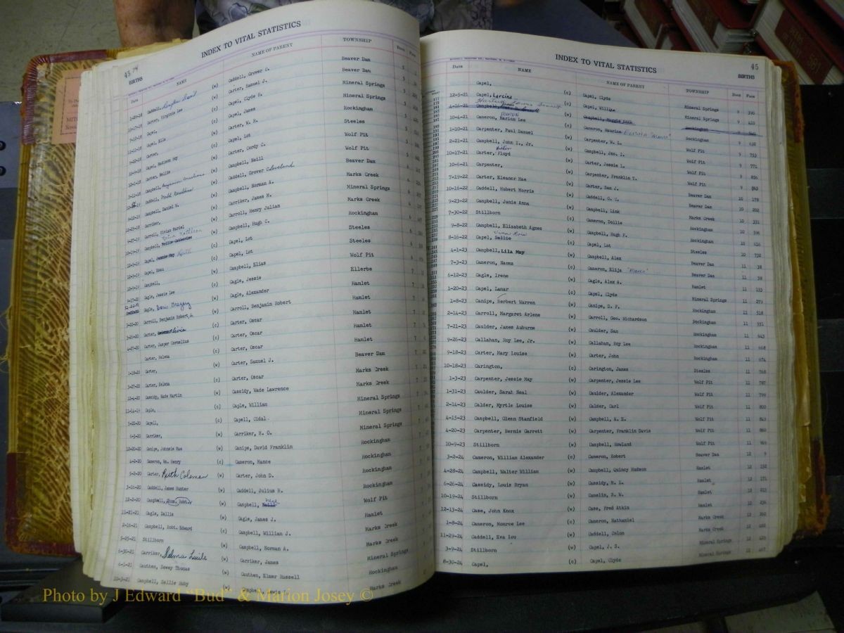 Richmond Births, A-Z, 1914-1945 038.JPG