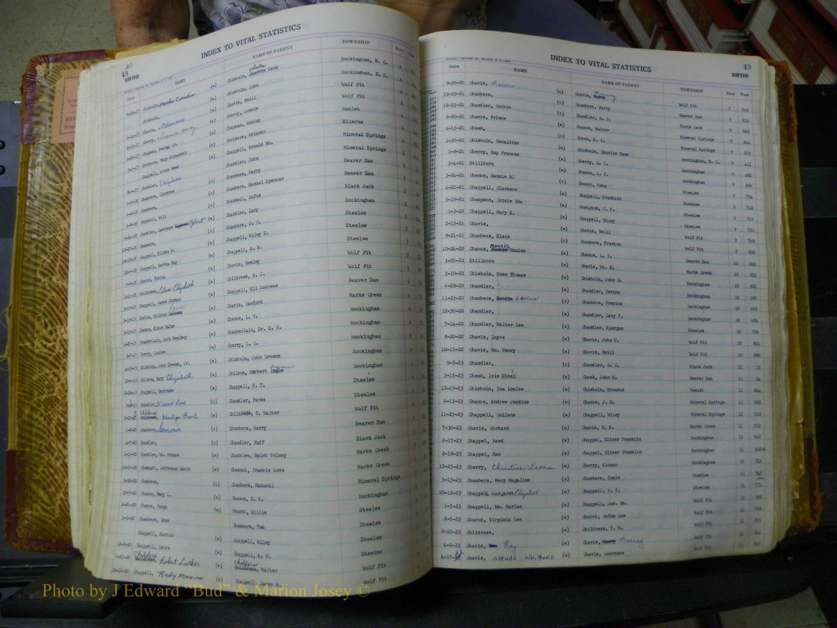 Richmond Births, A-Z, 1914-1945 043.JPG