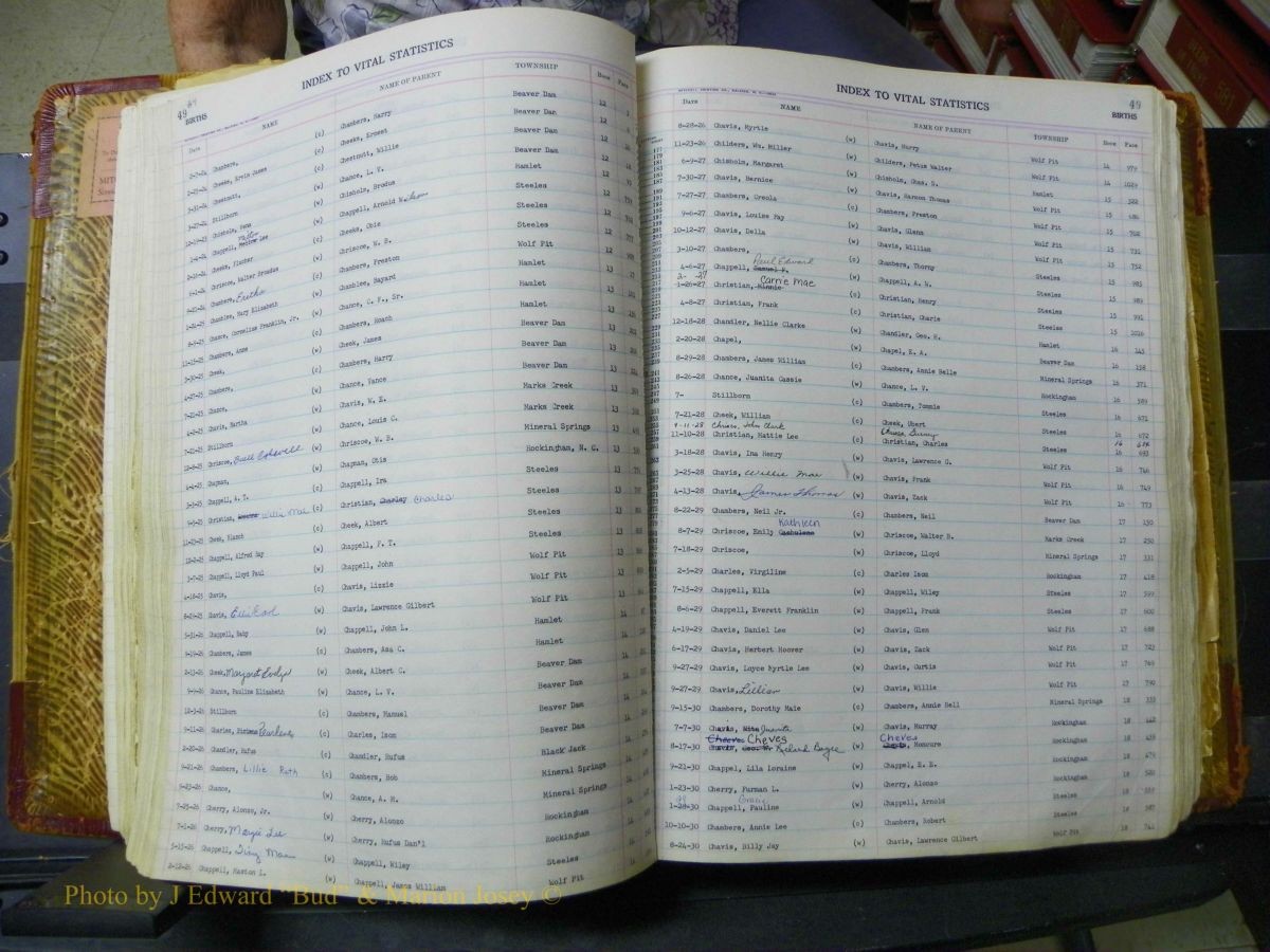 Richmond Births, A-Z, 1914-1945 044.JPG