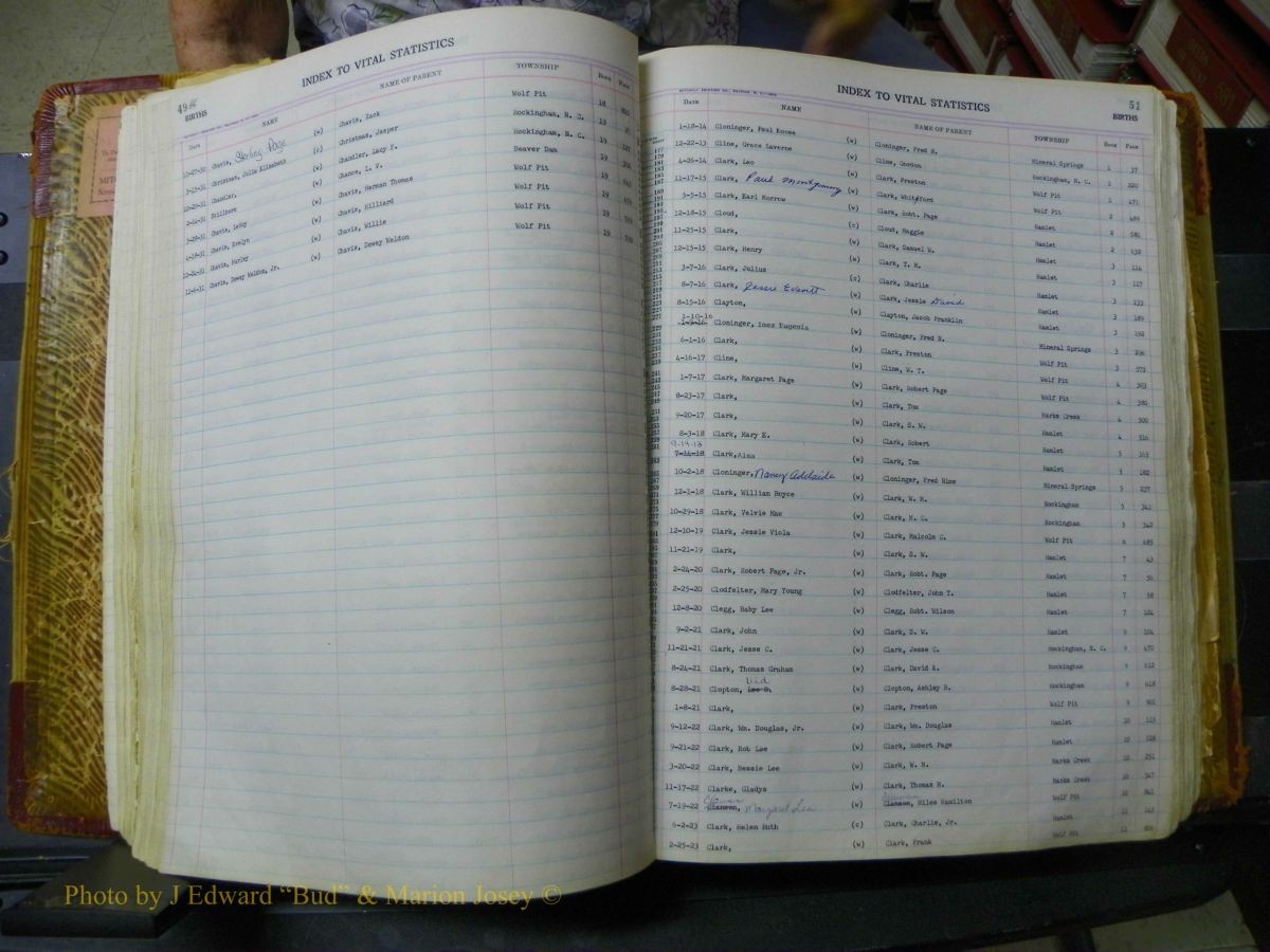 Richmond Births, A-Z, 1914-1945 045.JPG