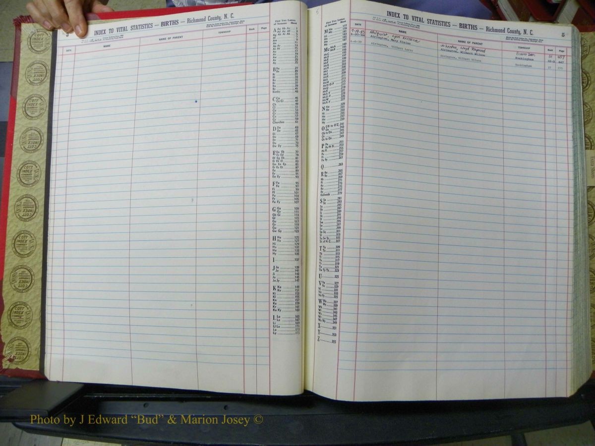 Richmond Births, A-Z, 1914-1945 303.JPG