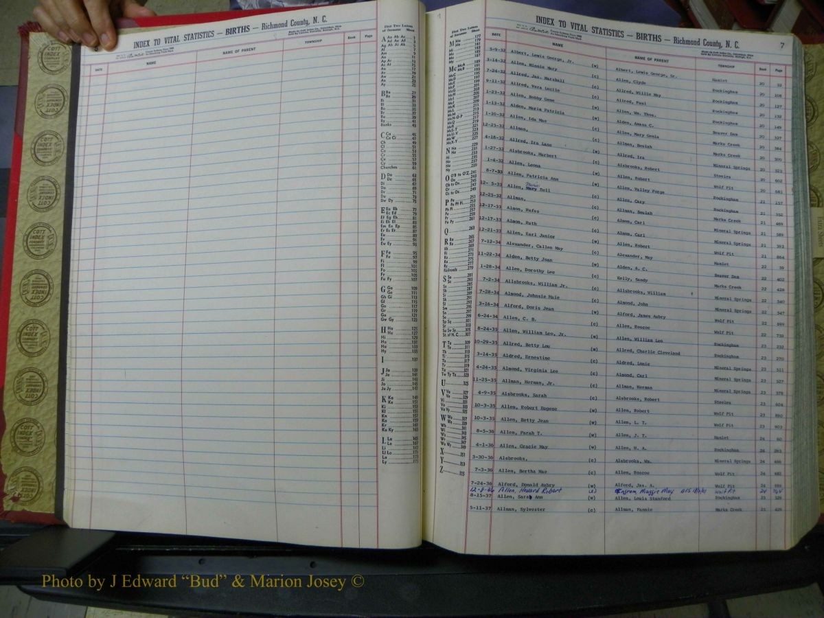 Richmond Births, A-Z, 1914-1945 304.JPG