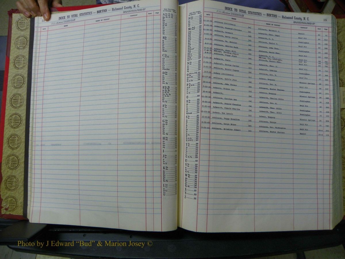 Richmond Births, A-Z, 1914-1945 309.JPG