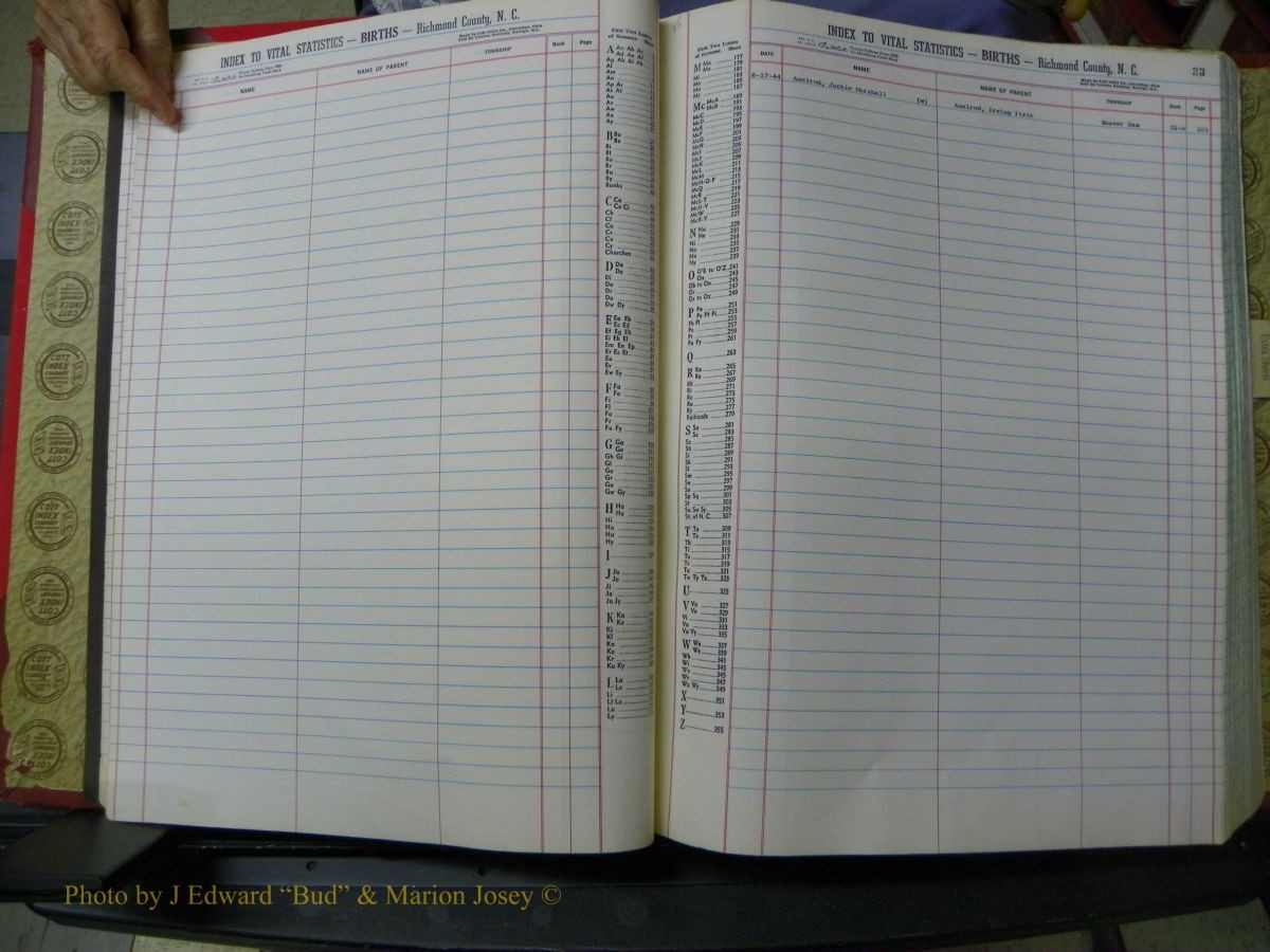 Richmond Births, A-Z, 1914-1945 313.JPG