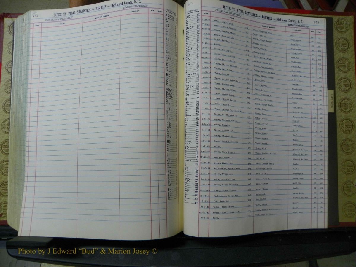 Richmond Births, A-Z, 1914-1945 564.JPG