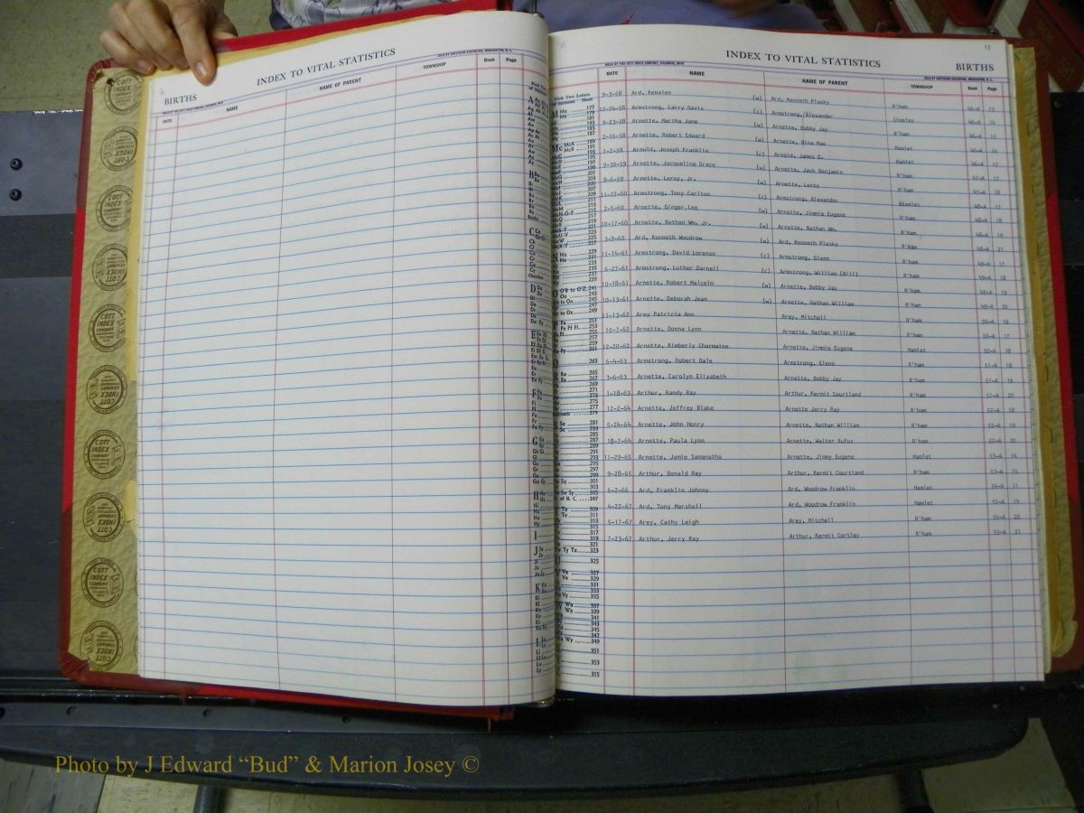 Richmond Births, A-Z, 1946-1989 261.JPG