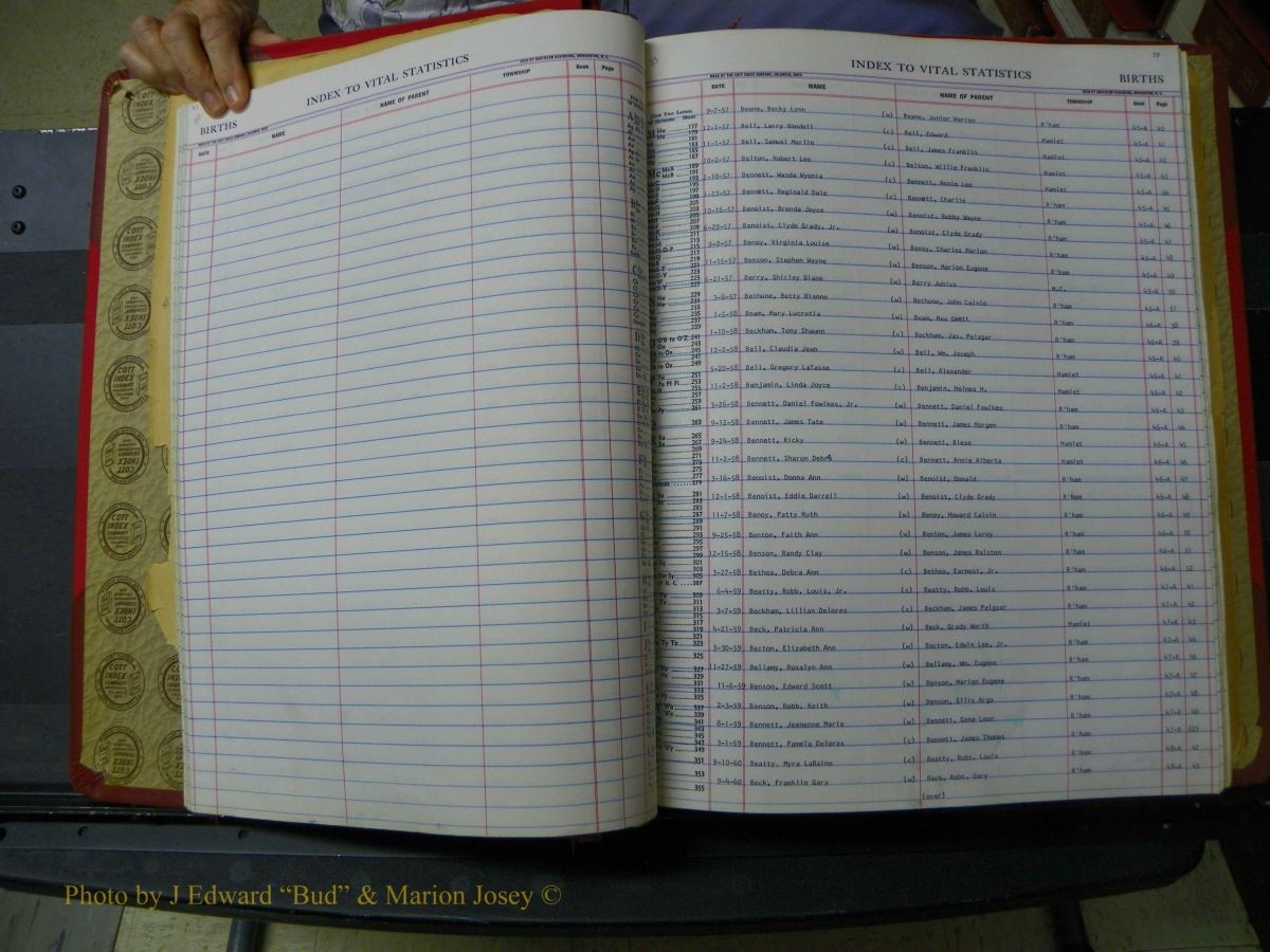 Richmond Births, A-Z, 1946-1989 268.JPG