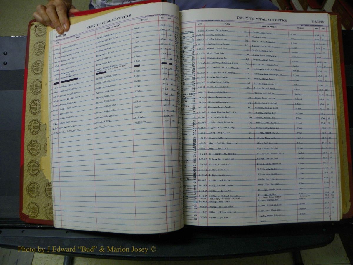 Richmond Births, A-Z, 1946-1989 272.JPG