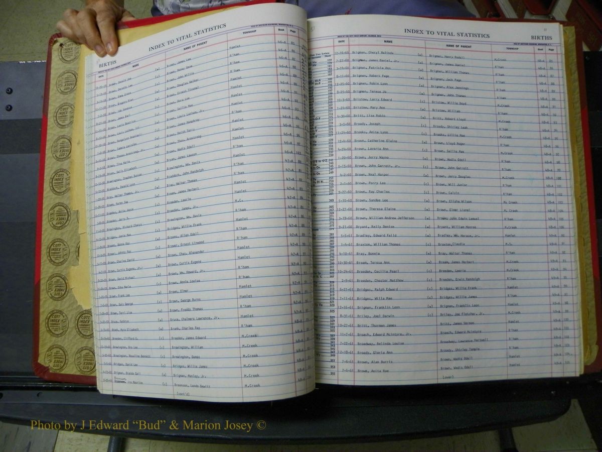 Richmond Births, A-Z, 1946-1989 279.JPG
