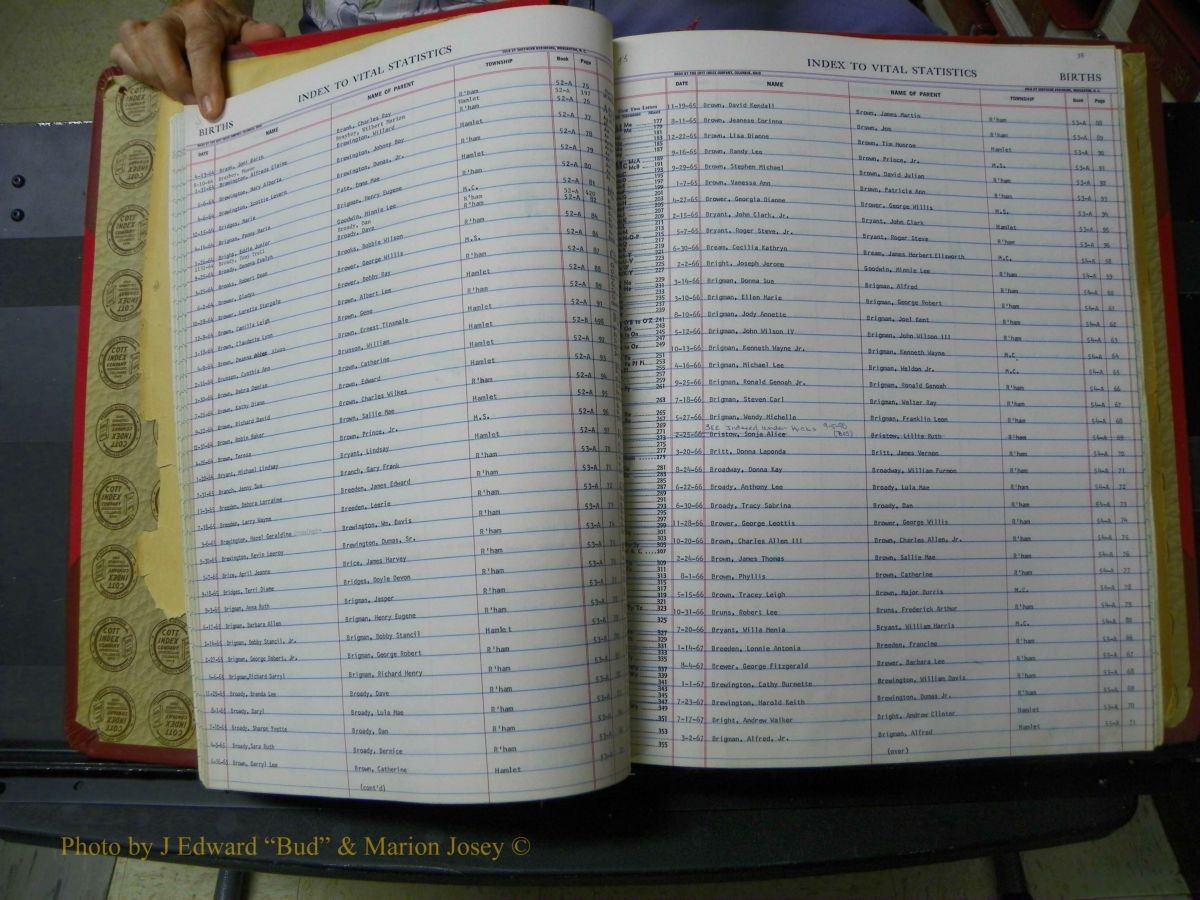 Richmond Births, A-Z, 1946-1989 280.JPG
