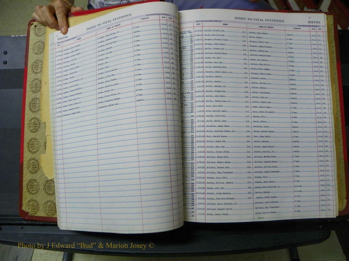 Richmond Births, A-Z, 1946-1989 281.JPG