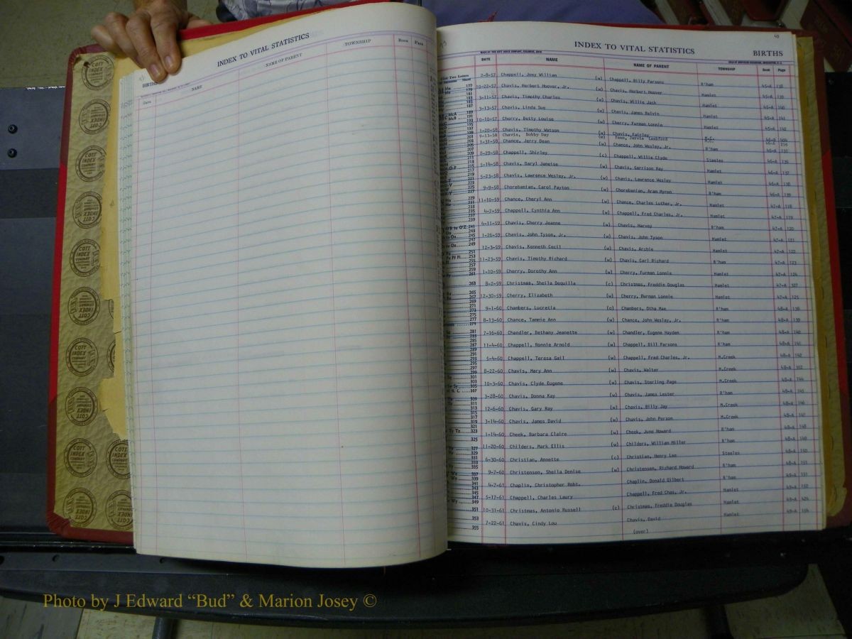 Richmond Births, A-Z, 1946-1989 289.JPG
