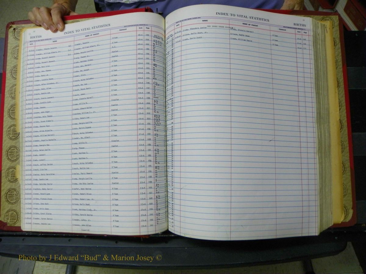 Richmond Births, A-Z, 1946-1989 298.JPG