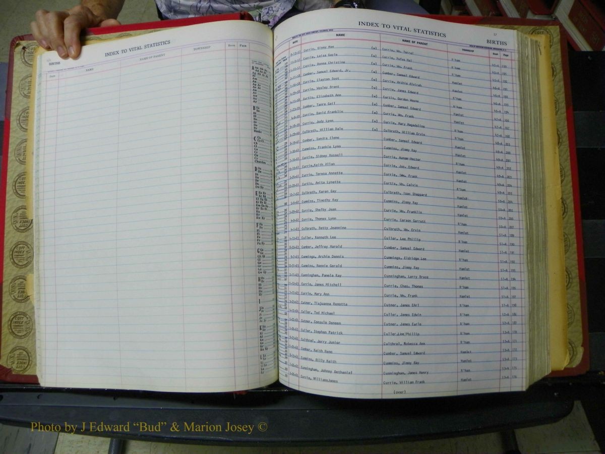 Richmond Births, A-Z, 1946-1989 300.JPG