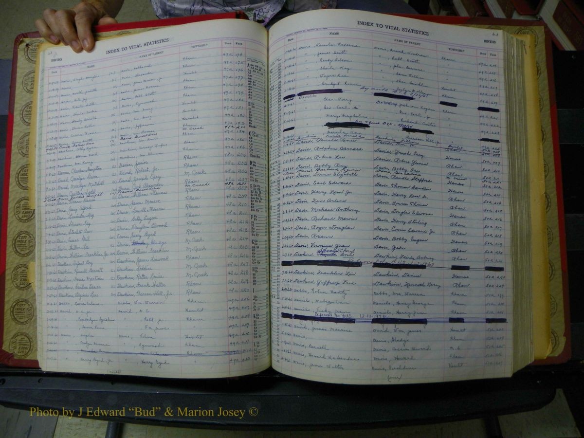 Richmond Births, A-Z, 1946-1989 302.JPG
