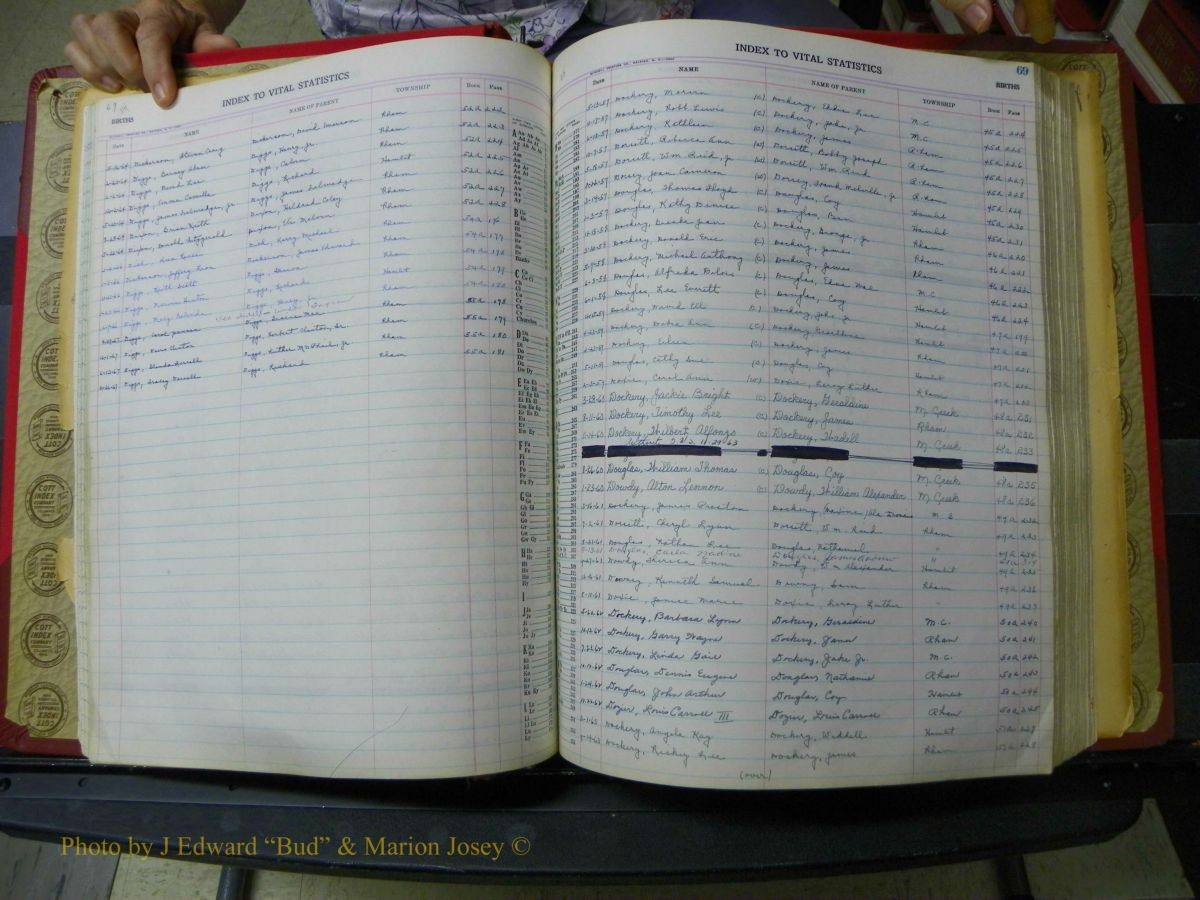 Richmond Births, A-Z, 1946-1989 307.JPG