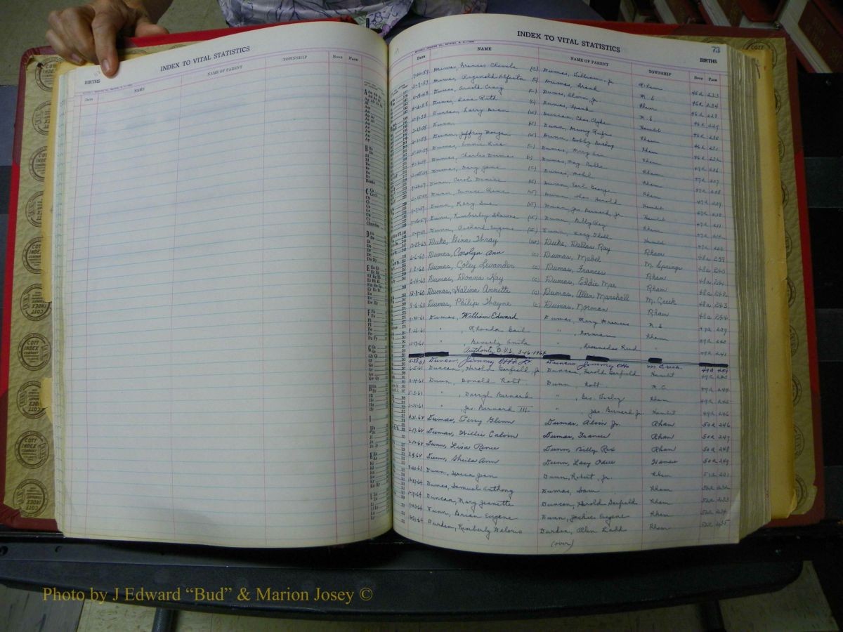 Richmond Births, A-Z, 1946-1989 309.JPG