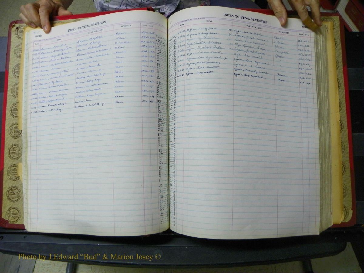 Richmond Births, A-Z, 1946-1989 311.JPG