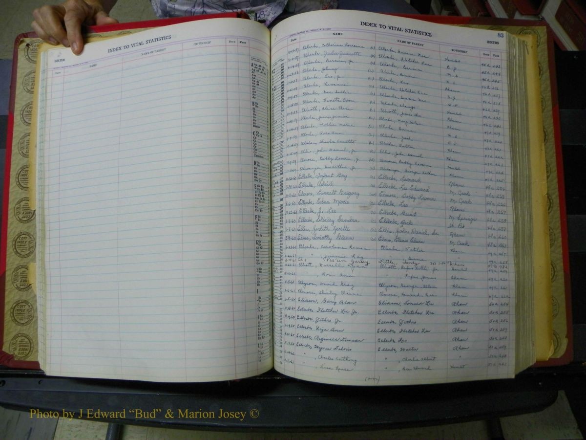 Richmond Births, A-Z, 1946-1989 316.JPG