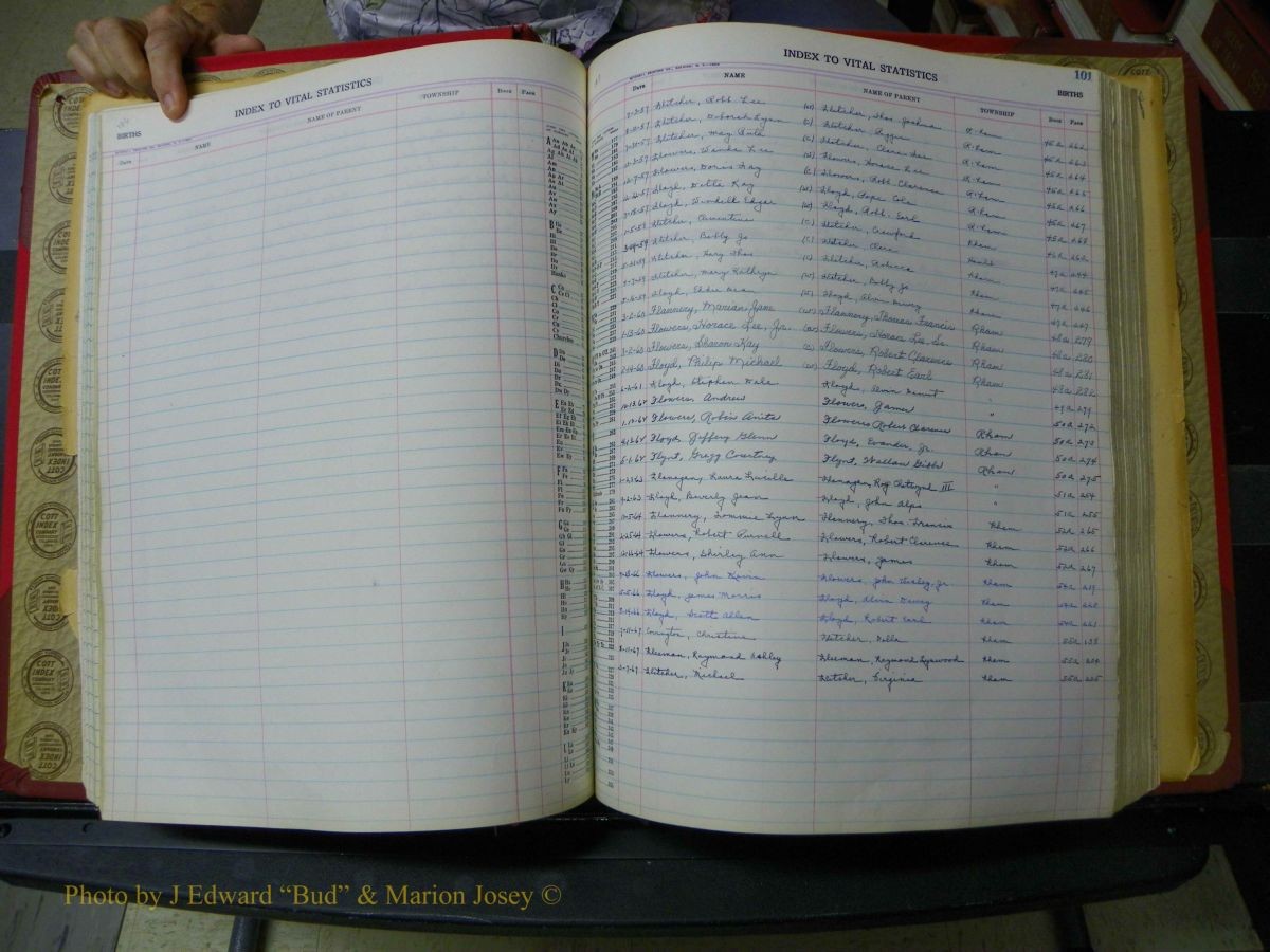 Richmond Births, A-Z, 1946-1989 325.JPG