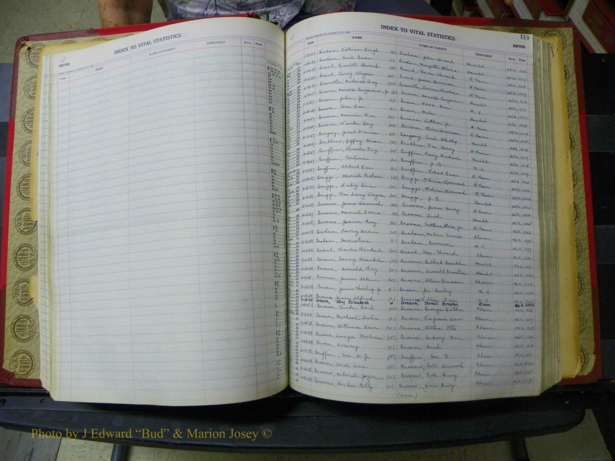 Richmond Births, A-Z, 1946-1989 334.JPG