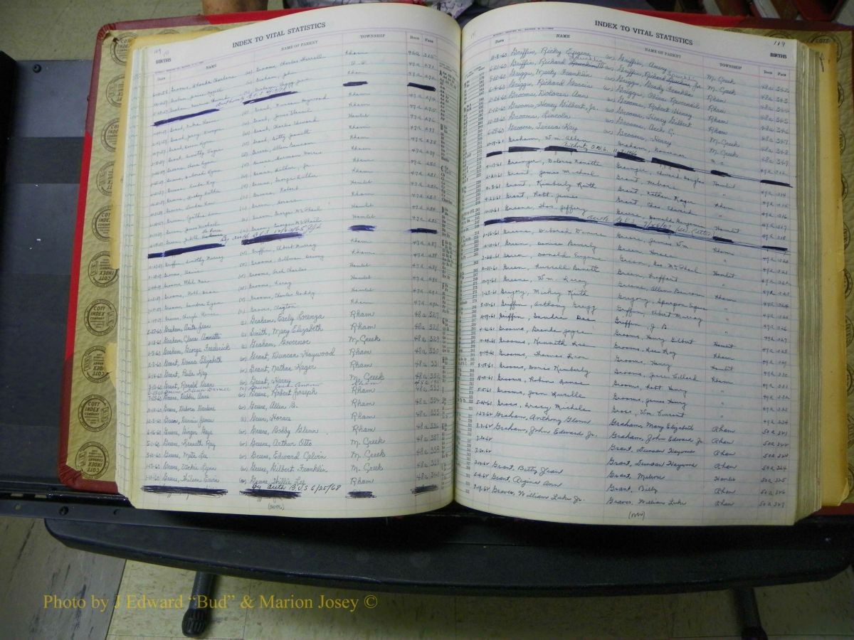 Richmond Births, A-Z, 1946-1989 336.JPG