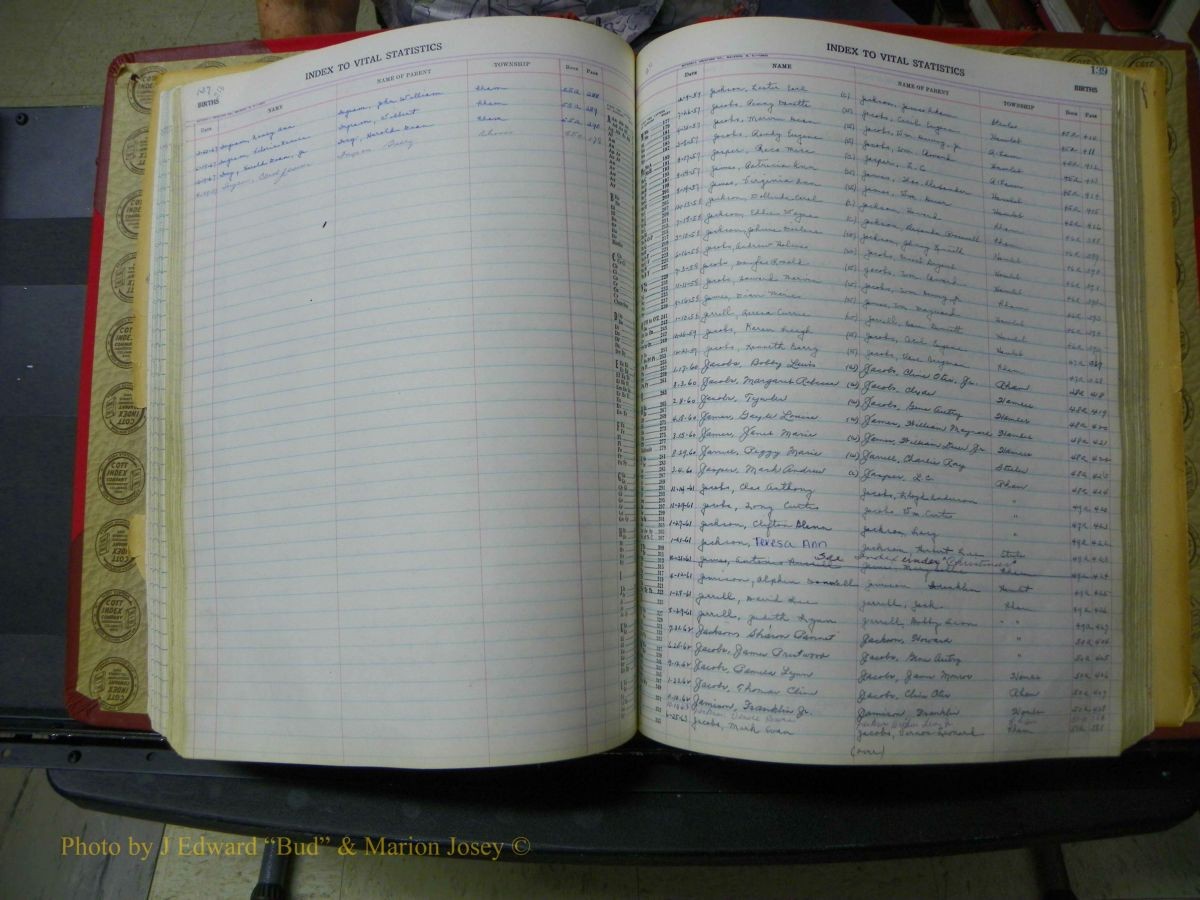 Richmond Births, A-Z, 1946-1989 354.JPG