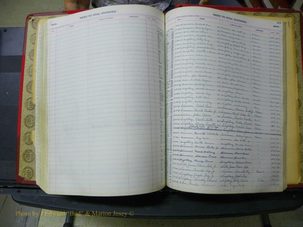 Richmond Births, A-Z, 1946-1989 440.JPG