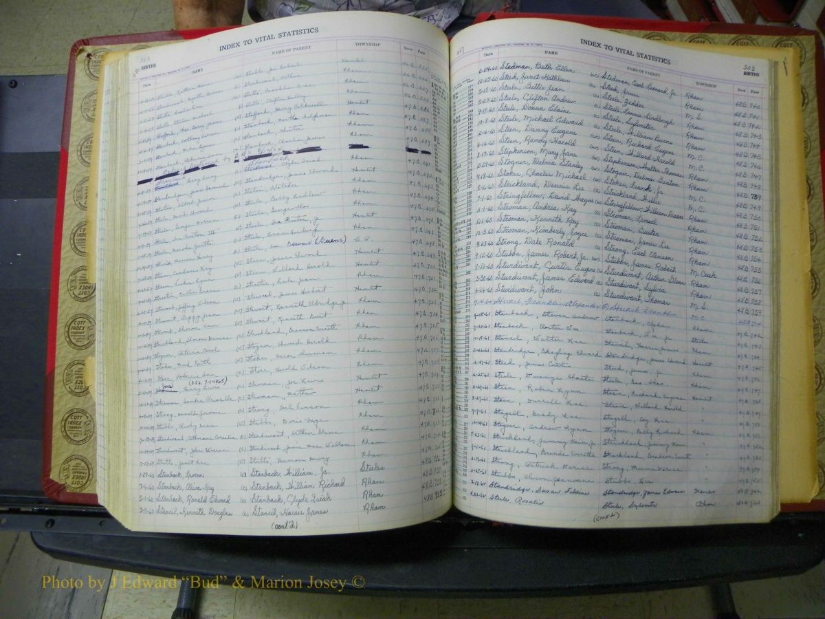 Richmond Births, A-Z, 1946-1989 450.JPG