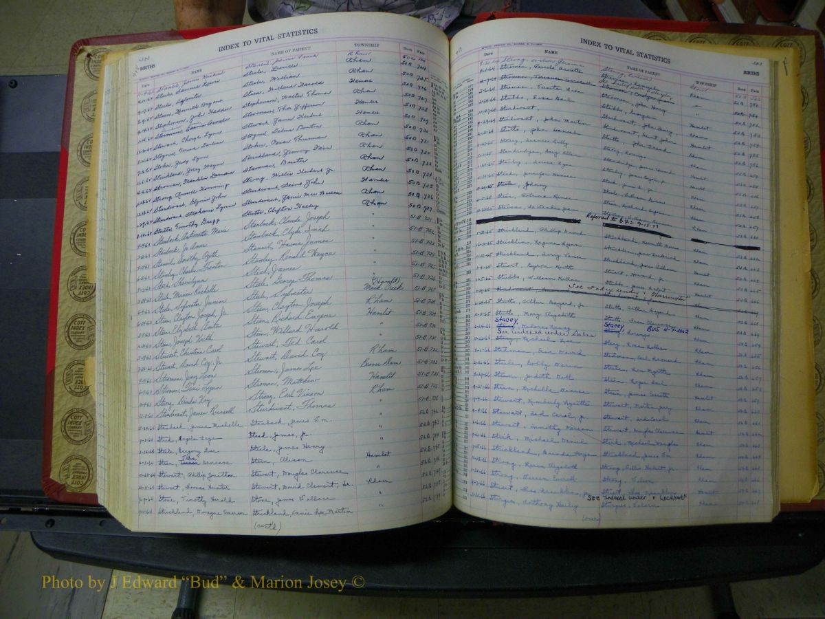 Richmond Births, A-Z, 1946-1989 451.JPG