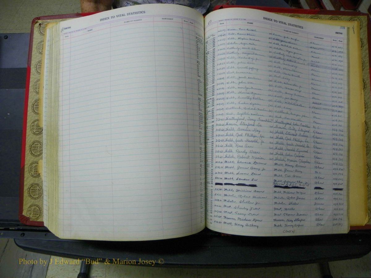 Richmond Births, A-Z, 1946-1989 476.JPG