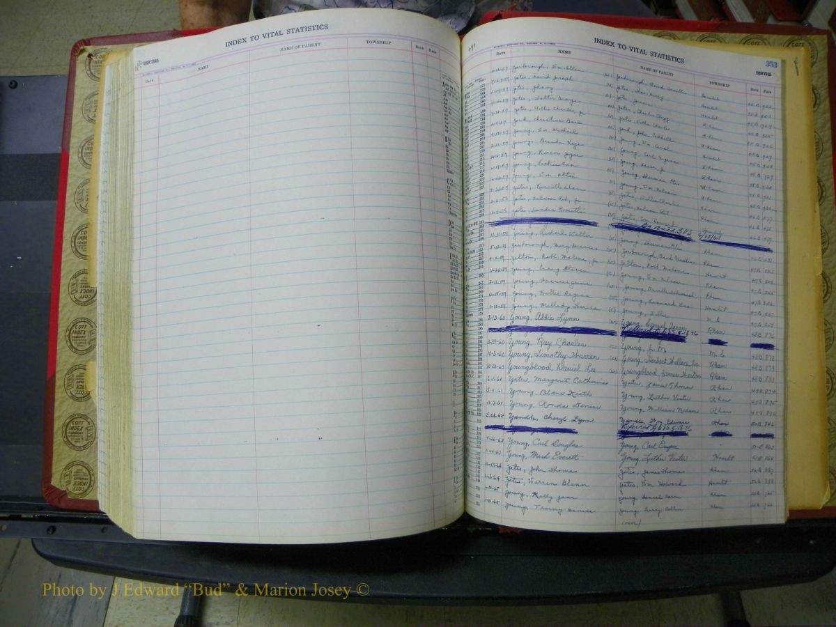 Richmond Births, A-Z, 1946-1989 484.JPG