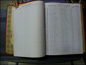 Richmond Births, A-Z, 1946-1989 289.JPG