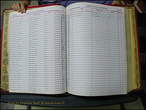 Richmond Births, A-Z, 1946-1989 298.JPG