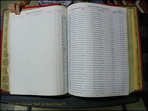 Richmond Births, A-Z, 1946-1989 300.JPG