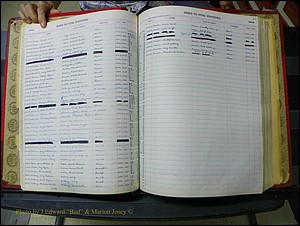 Richmond Births, A-Z, 1946-1989 306.JPG