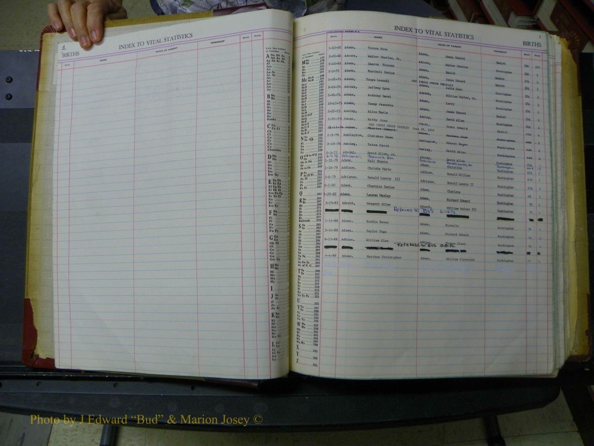 Richmond Births, A-Z, 1946-1989 489.JPG