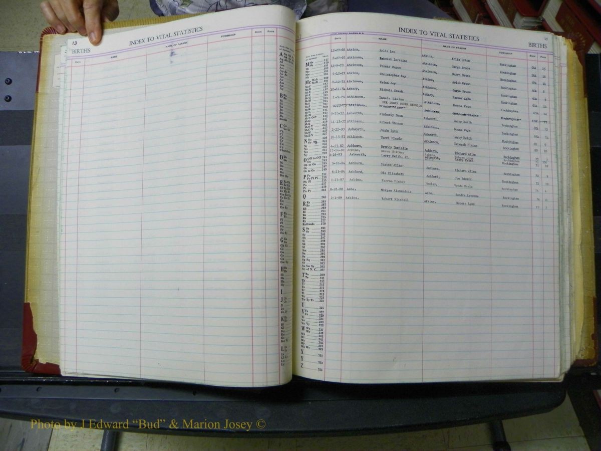 Richmond Births, A-Z, 1946-1989 496.JPG