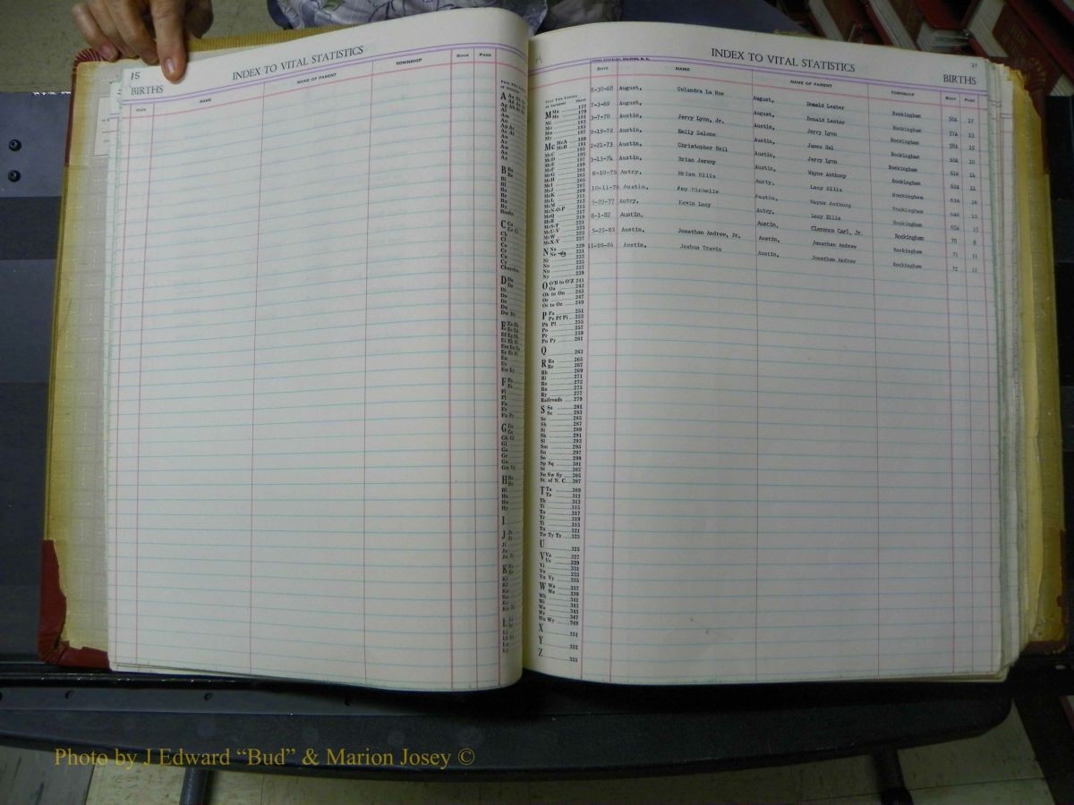 Richmond Births, A-Z, 1946-1989 498.JPG