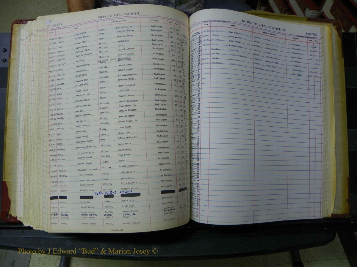 Richmond Births, A-Z, 1946-1989 738.JPG