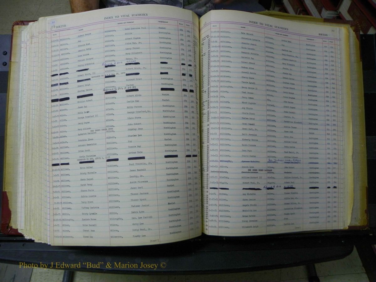 Richmond Births, A-Z, 1946-1989 739.JPG