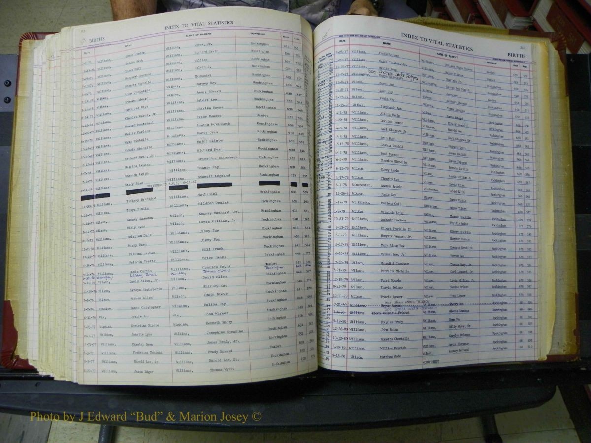 Richmond Births, A-Z, 1946-1989 741.JPG