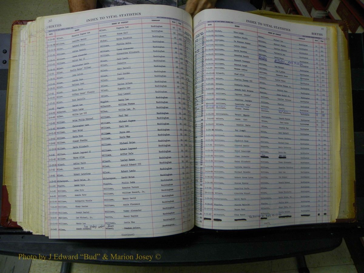 Richmond Births, A-Z, 1946-1989 742.JPG