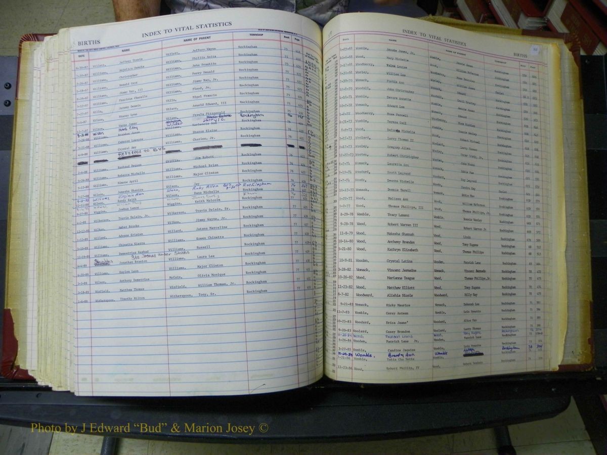 Richmond Births, A-Z, 1946-1989 743.JPG