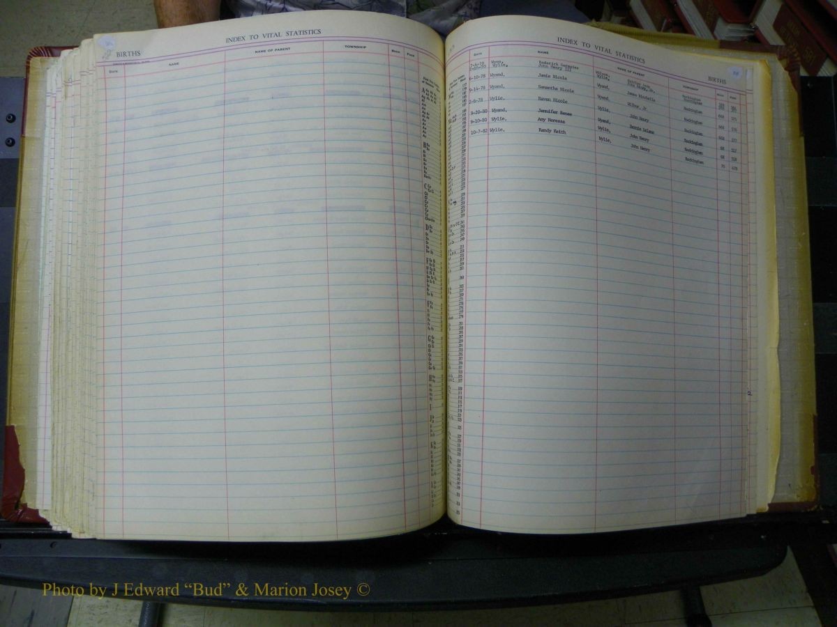 Richmond Births, A-Z, 1946-1989 745.JPG