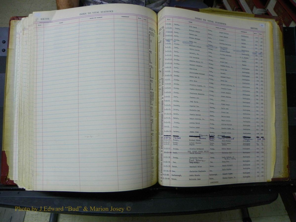 Richmond Births, A-Z, 1946-1989 746.JPG