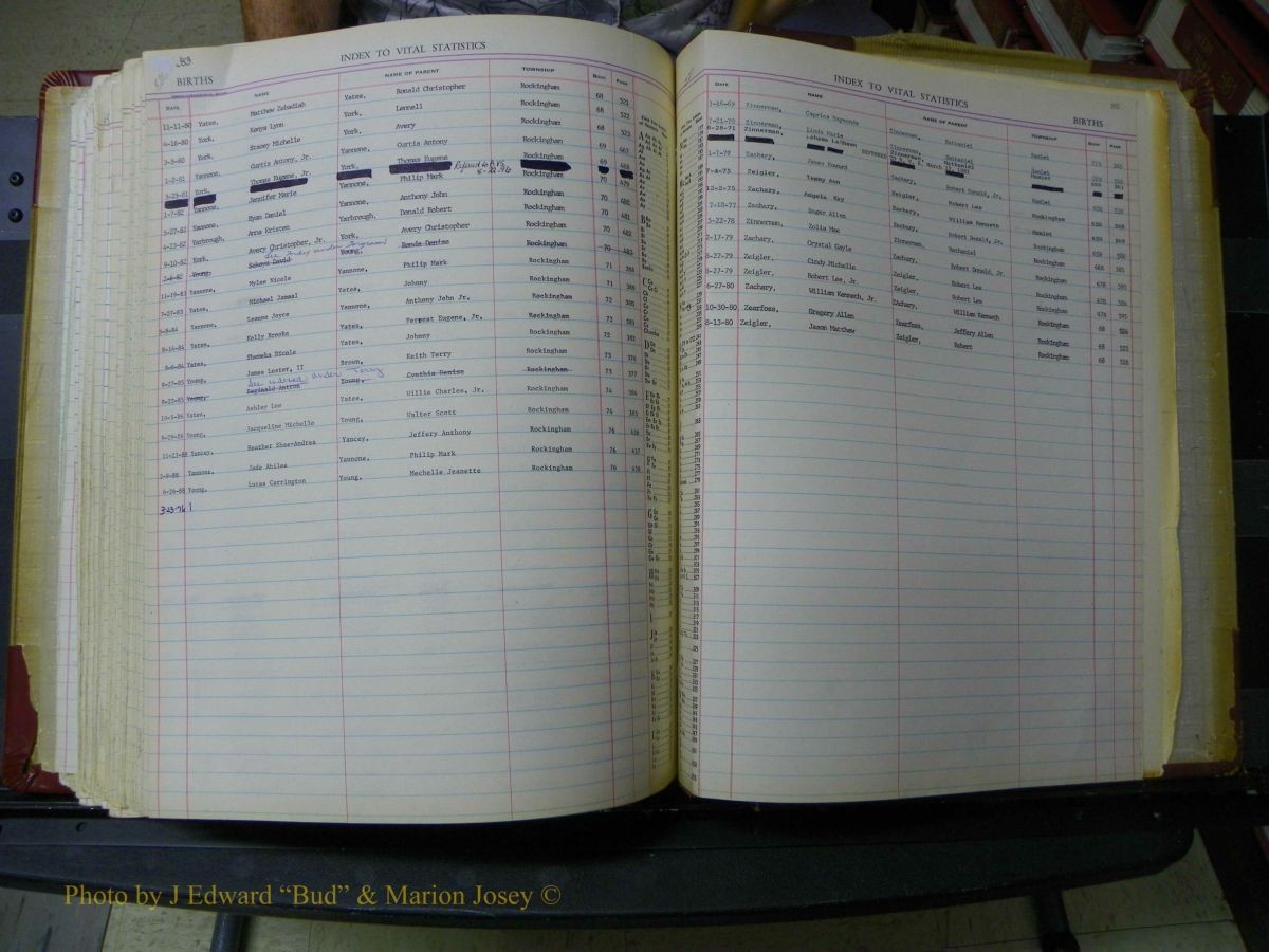 Richmond Births, A-Z, 1946-1989 747.JPG