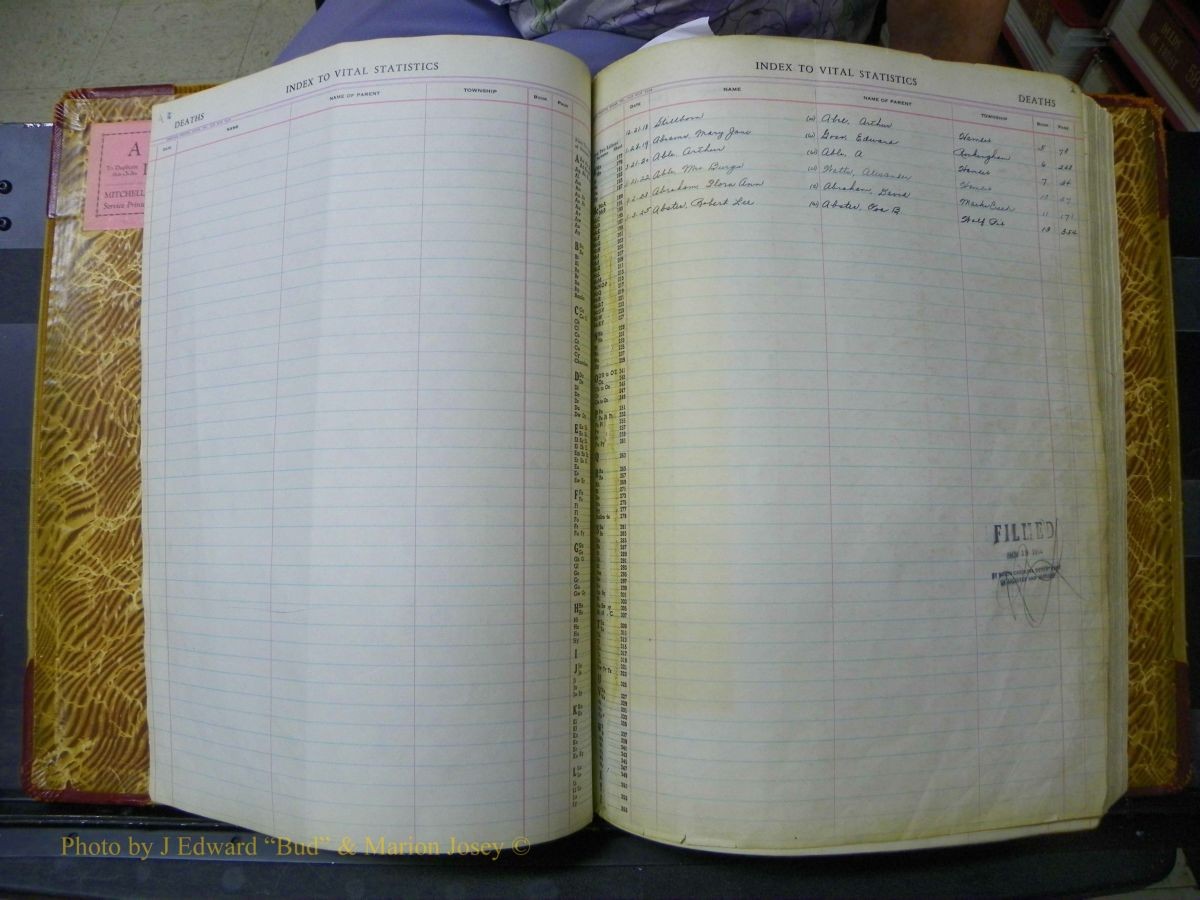 Richmond Births, 1900 + Deaths, 1914-1967 277.JPG