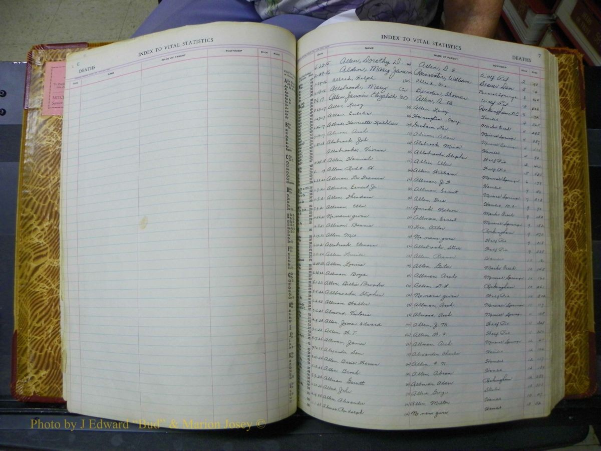 Richmond Births, 1900 + Deaths, 1914-1967 279.JPG